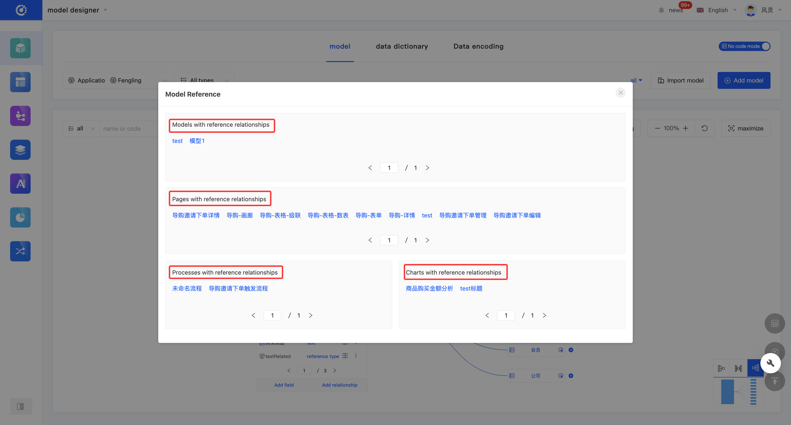 Reference Example